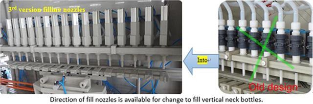 نازل های پرکننده به روز شد.jpg