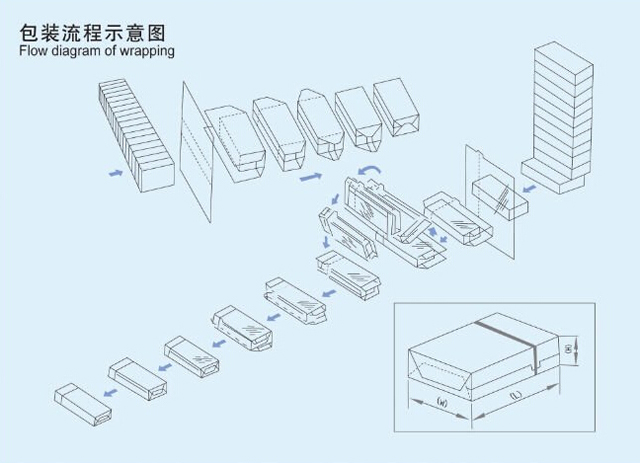 پر کردن درپوش پوشاندن ایمیل.jpg