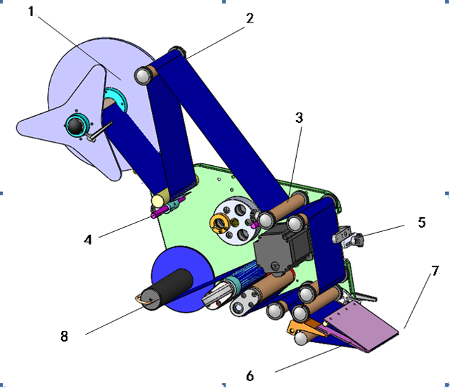 برچسب زدن heads.jpg