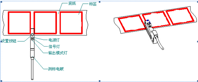 labels.jpg را بکشید