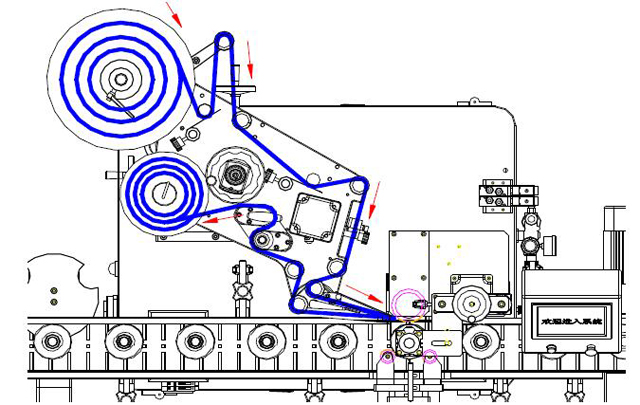 سیم پیچ labels.jpg