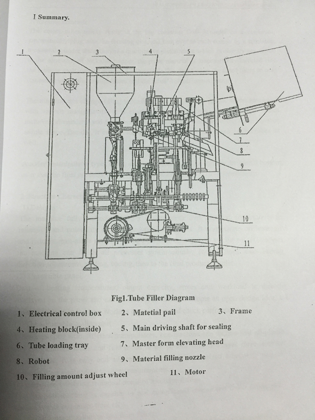 drawing for inner outer heating tubes filling sealing machinery رسم لوله پرکن تجهیزات آب بندی.jpg