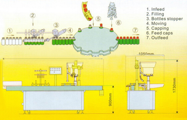 drawing of filling capping machine نقشه کشی ماشین.jpg