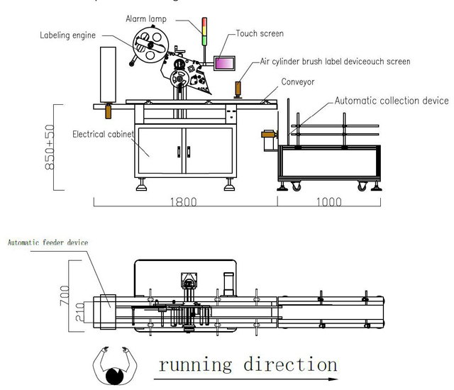 برچسب گذاری drawing.jpg
