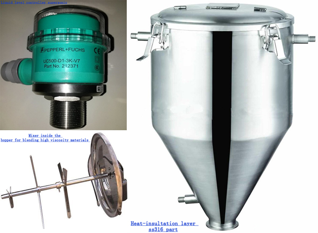 قطعات اختیاری برای پر کردن لوله های آب بندی machinery.jpg