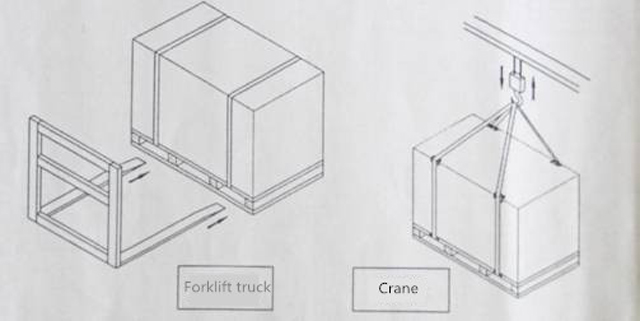 نحوه بارگیری دستگاه در کامیون.jpg