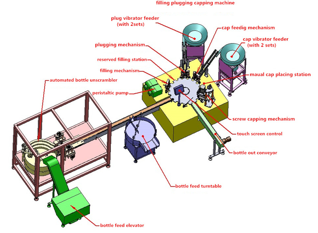 تجهیزات 3D drawing.jpg