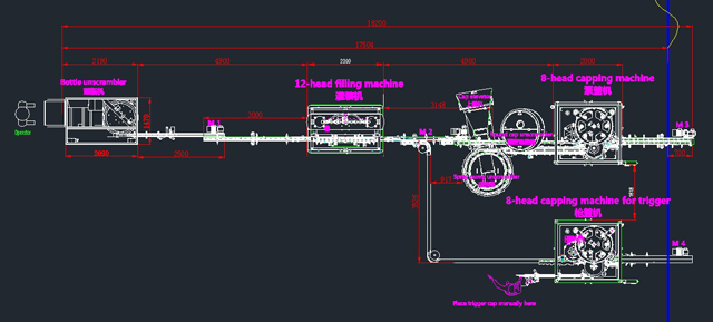 خط را می توان با دستگاه پرکننده.jpg ادغام کرد