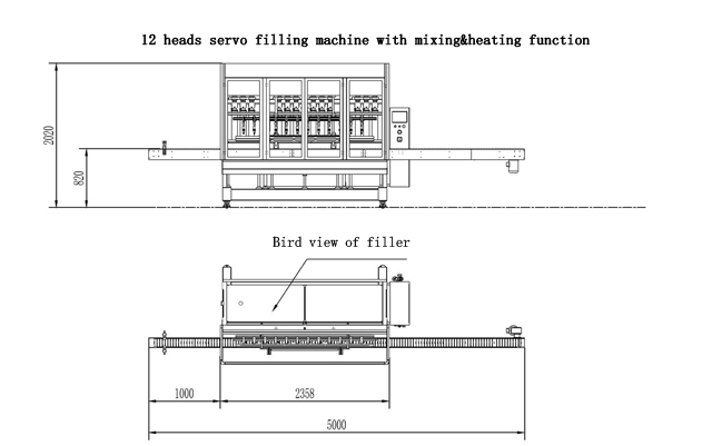 طراحی اندازه برای filler.jpg