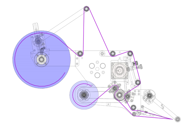 نحوه باد کردن labels.jpg