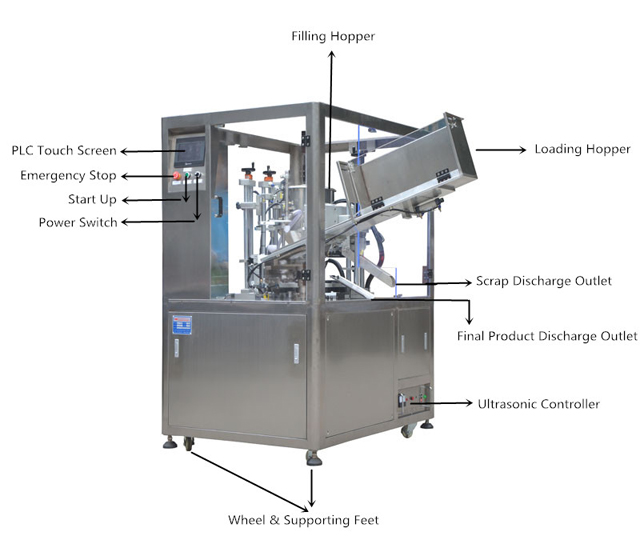 Drawing-1_برای پر کردن لوله های اولتراسونیک آب بندی MC (1).jpg