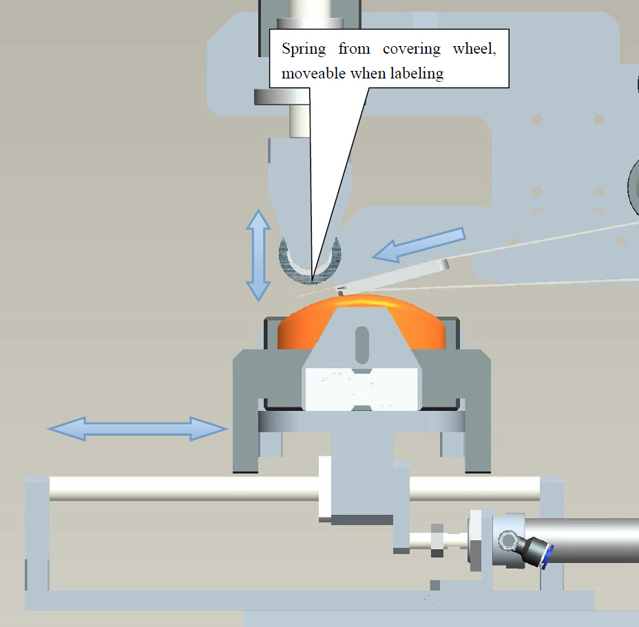 مزیت نسبت به labeling.jpg سنتی