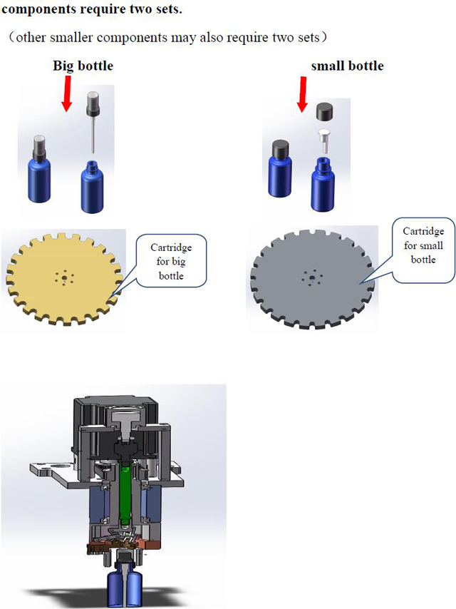 سرهای درپوش برای درپوش پرکننده