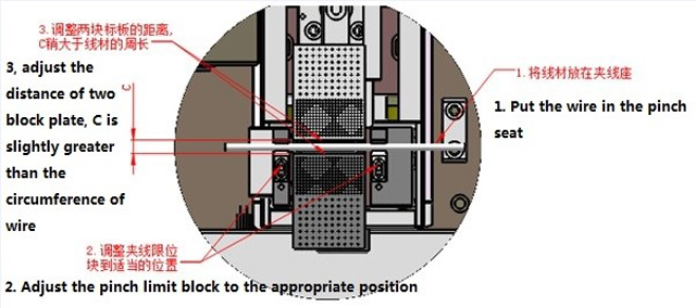 سیم پیچی illustation.jpg