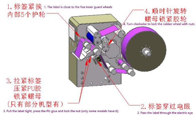 نصب رول labels.jpg