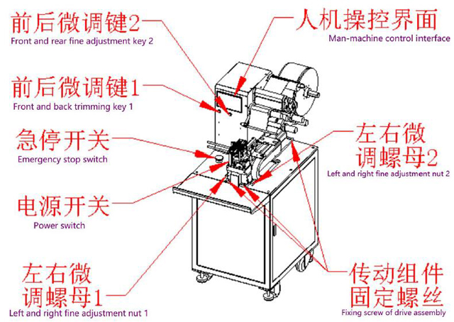 قسمت های مهم.jpg