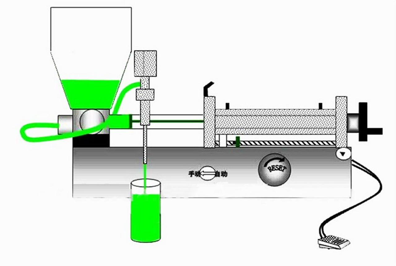 filling nozzles from filling machines پرکننده کیسه دهانه بدون HOPPER.jpg