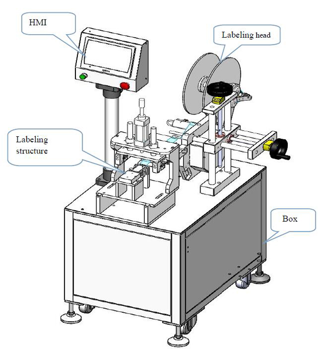 electric wire labeling machinery برچسب زدن سیم برق.jpg