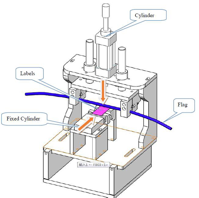 ساختار برچسب زدن.jpg