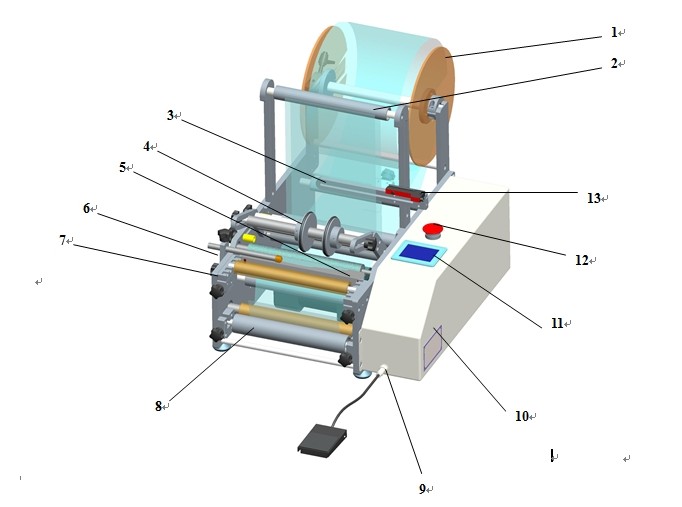 semi automatic syringe labeler equipment دستگاه لیبلینگ سرنگ.jpg