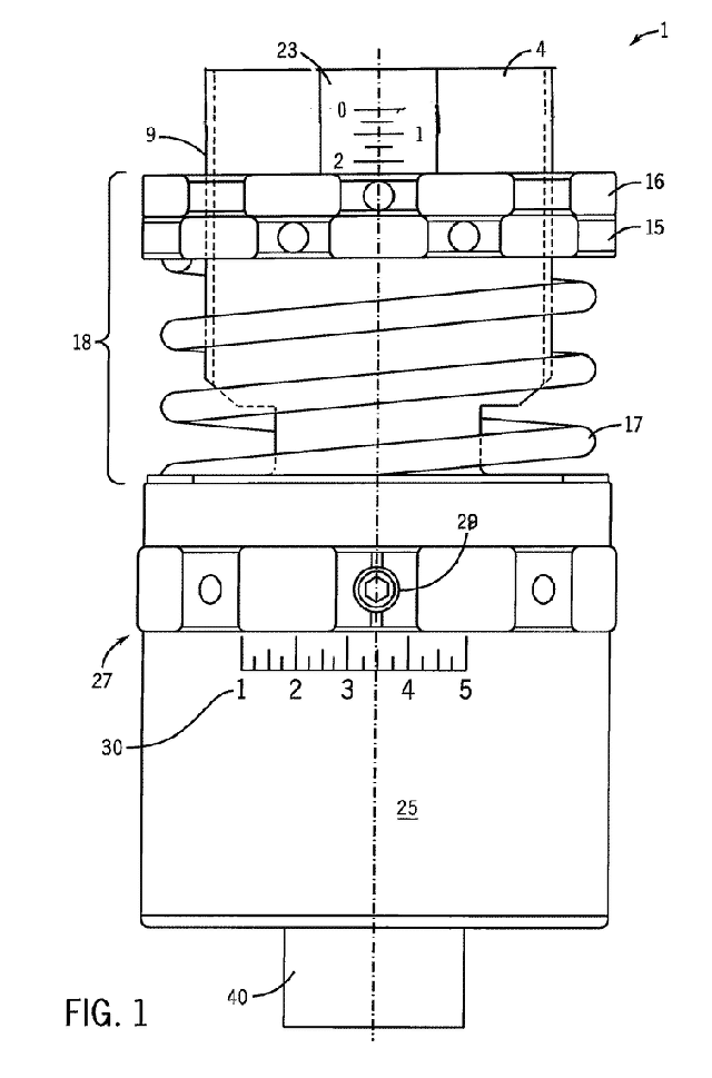 سرپوش گذاری.jpg