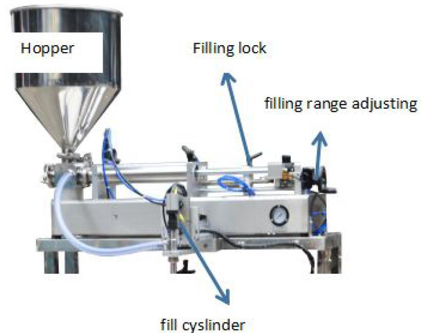 پر کردن قسمت.jpg