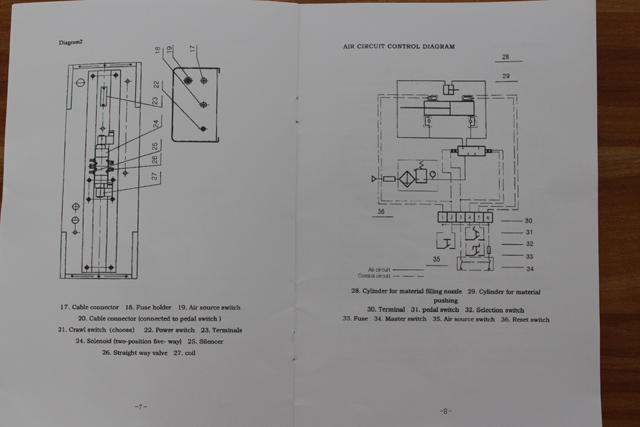 تصویر دستگاه پرکن (1).JPG