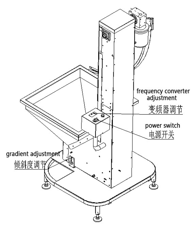 کلاهک بالابر system.jpg