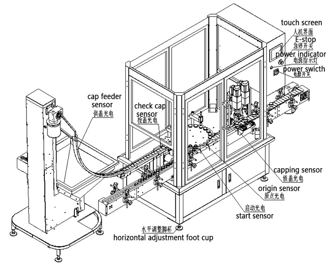 طراحی دو سر درپوش.jpg