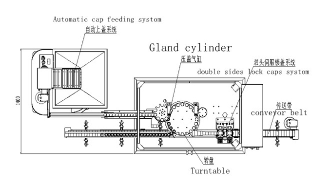 دو سر capper.jpg