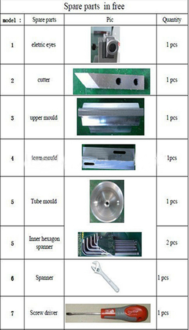 listed parts for ultrasonic tubes sealing machines قطعات یدکی برای آب بندی اولتراسونیک.jpg